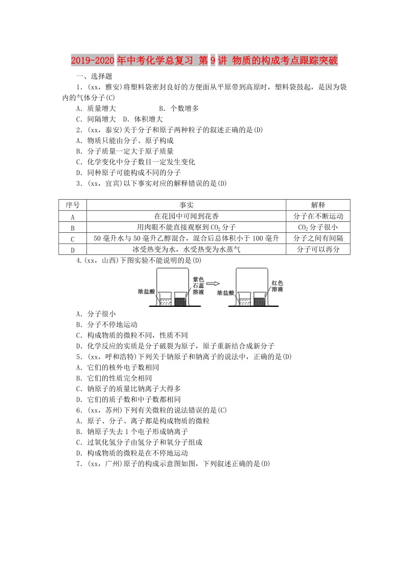 2019-2020年中考化学总复习 第9讲 物质的构成考点跟踪突破.doc_第1页