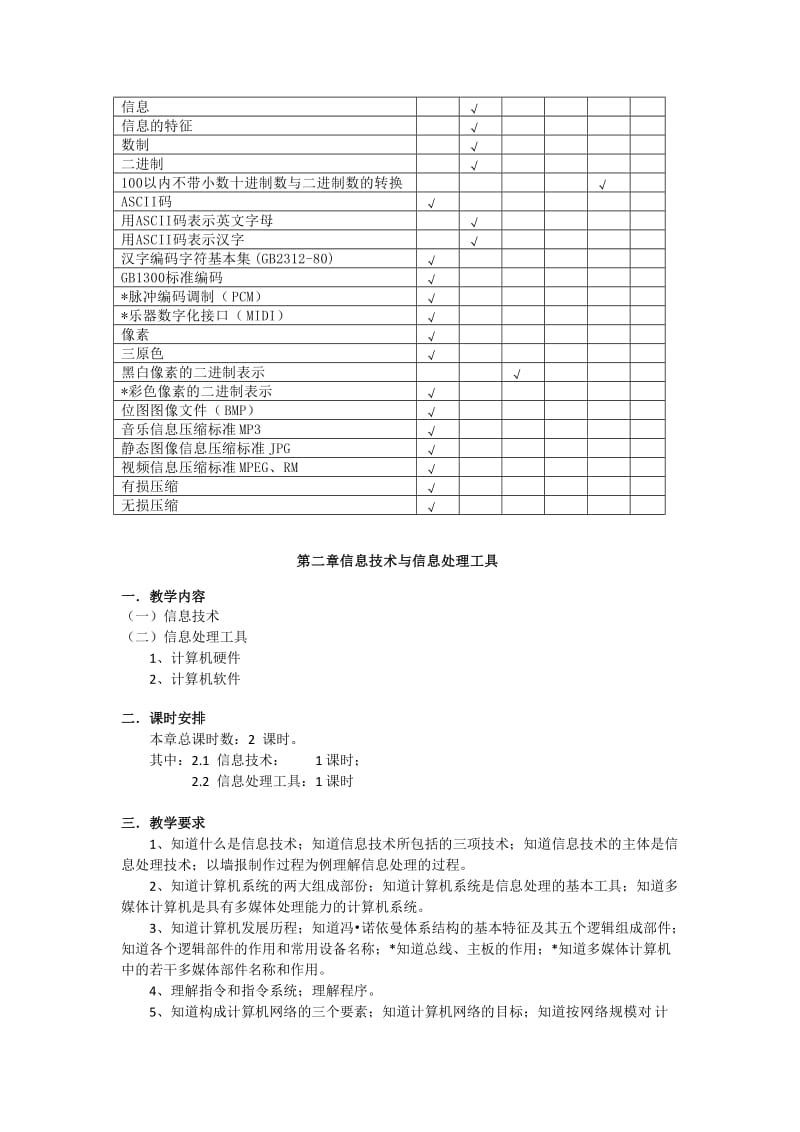 2019-2020年华师大版高中信息技术高一教学内容和要求分析.doc_第2页