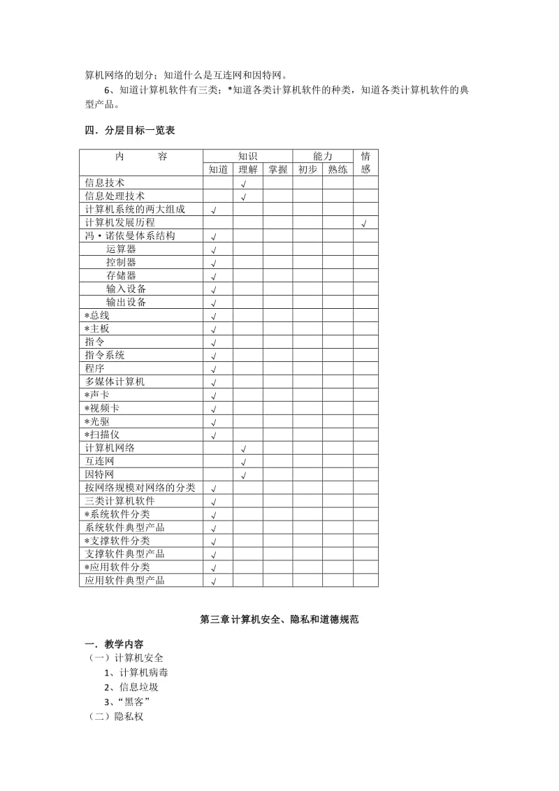 2019-2020年华师大版高中信息技术高一教学内容和要求分析.doc_第3页