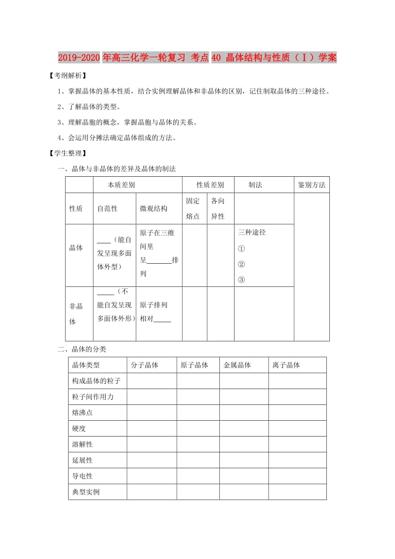 2019-2020年高三化学一轮复习 考点40 晶体结构与性质（Ⅰ）学案.doc_第1页