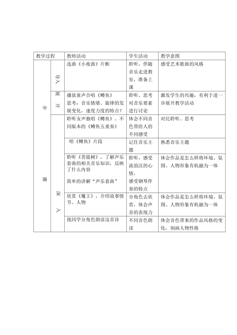 2019-2020年人音版高中音乐欣赏《艺术歌曲的成熟：舒伯特的歌曲》表格式教学设计.doc_第2页