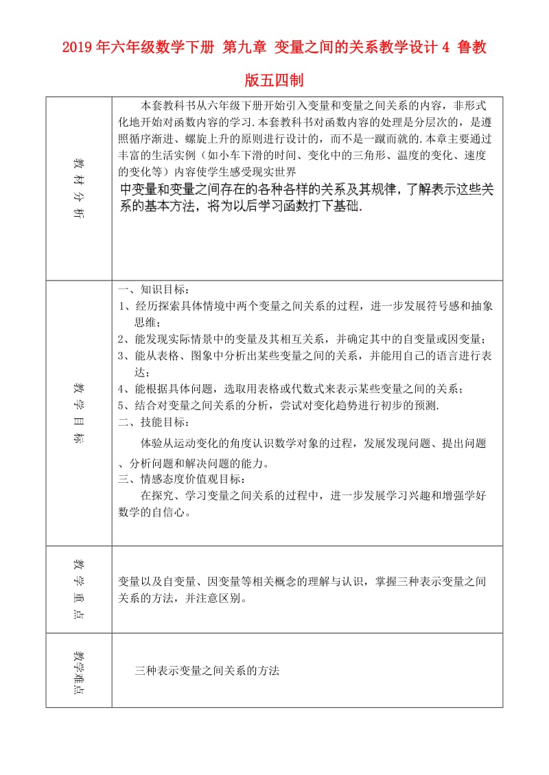 2019年六年级数学下册 第九章 变量之间的关系教学设计4 鲁教版五四制.doc_第1页