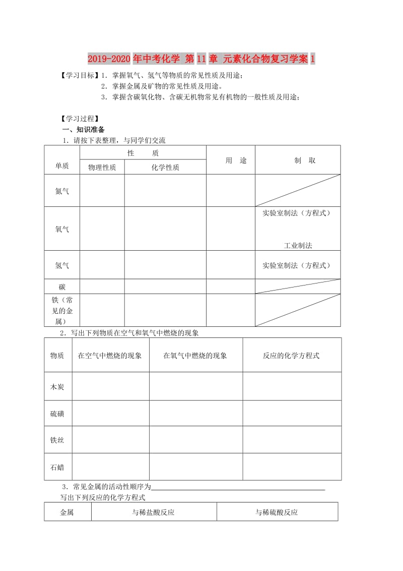 2019-2020年中考化学 第11章 元素化合物复习学案1.doc_第1页