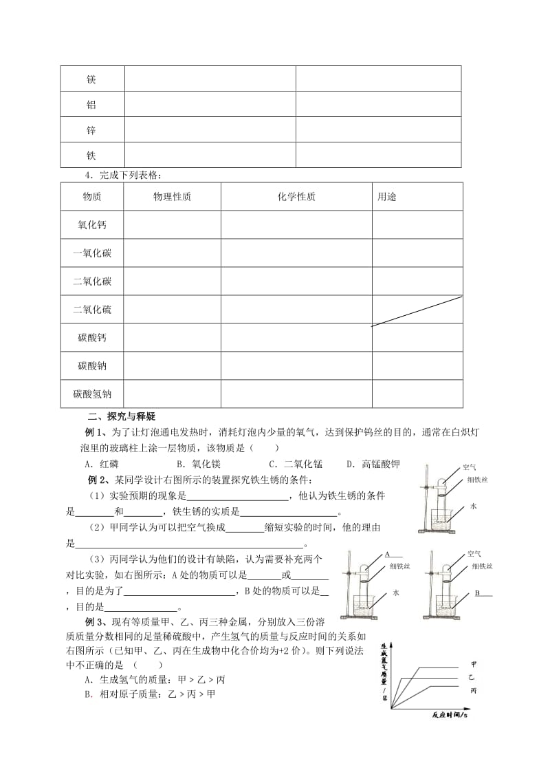 2019-2020年中考化学 第11章 元素化合物复习学案1.doc_第2页