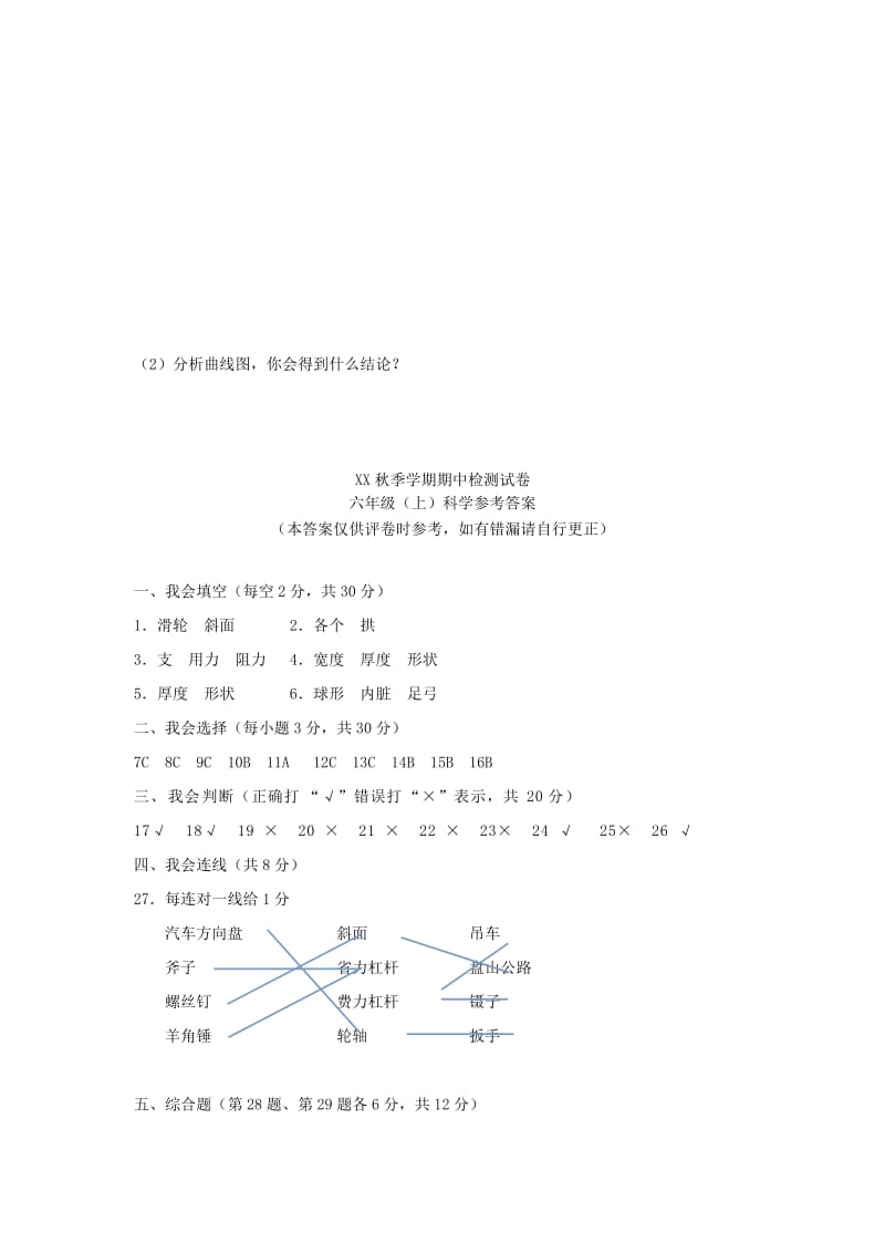 2019秋六年级科学上册期中试卷教科版.doc_第3页