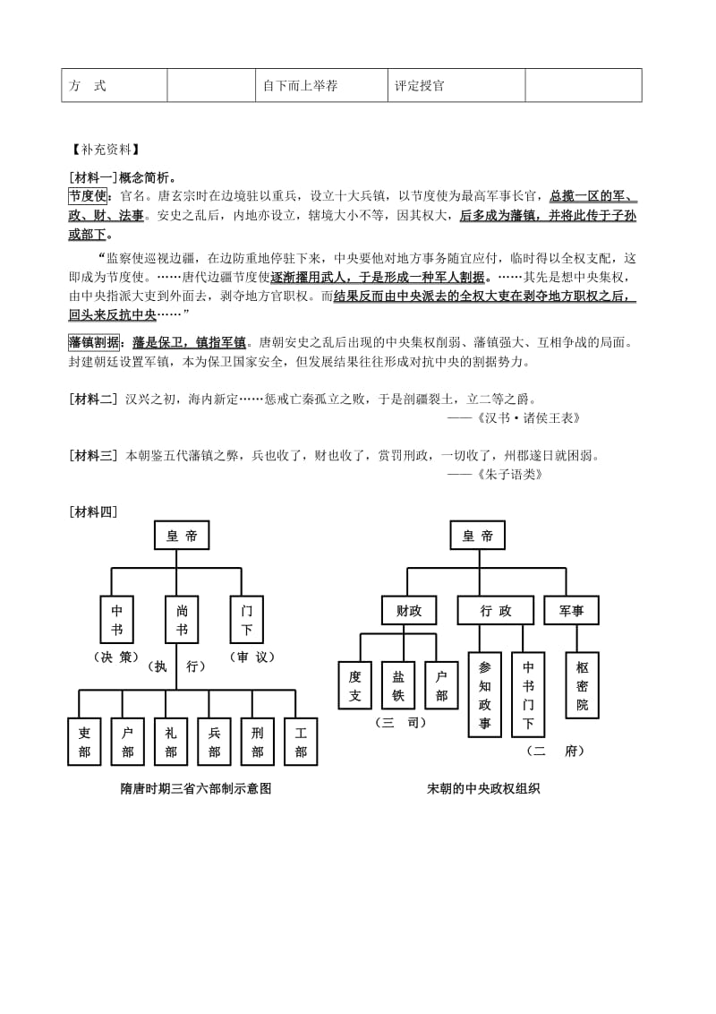 2019-2020年高一历史 第3课《从汉至元政治制度的演变》学案.doc_第2页