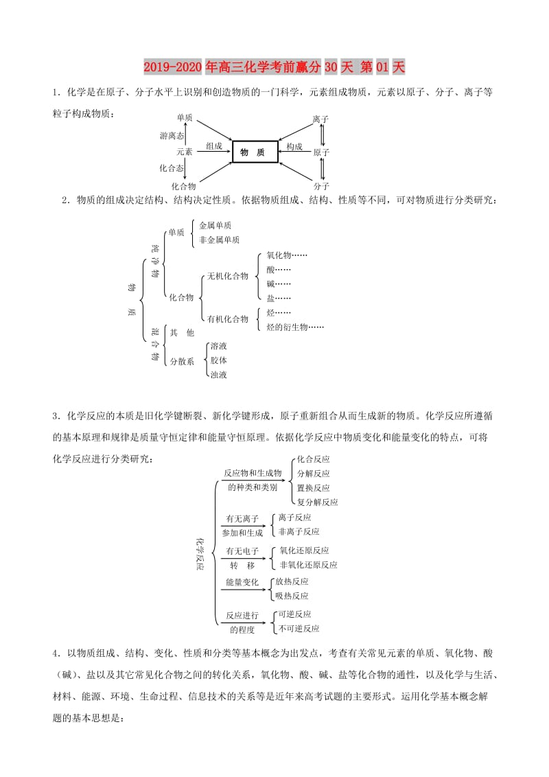 2019-2020年高三化学考前赢分30天 第01天.doc_第1页