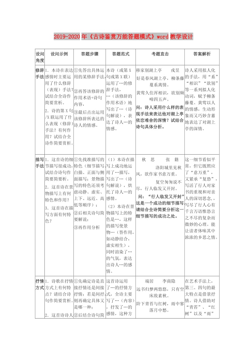 2019-2020年《古诗鉴赏万能答题模式》word教学设计.doc_第1页