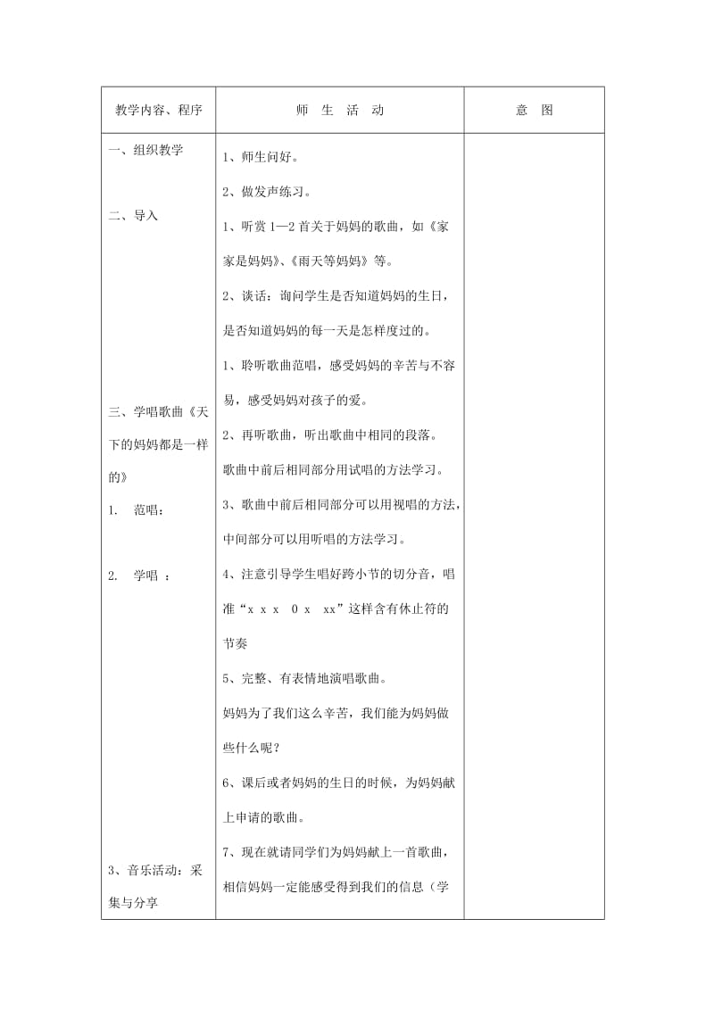 2019年(秋)五年级音乐上册 第二单元《天下的妈妈都是一样的》教案 苏少版.doc_第2页