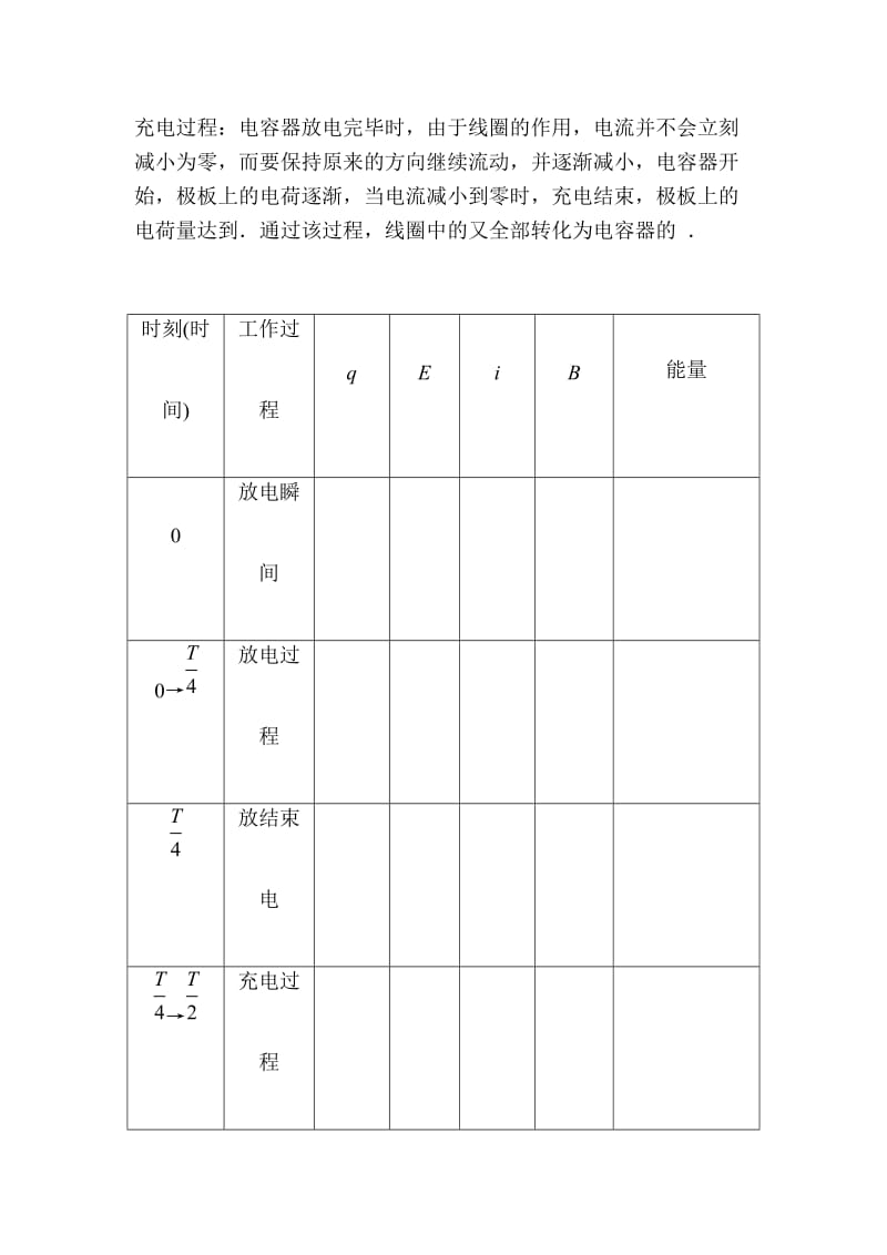 2019-2020年人教版选修3-4第14章第2节 电磁振荡 教案.doc_第2页