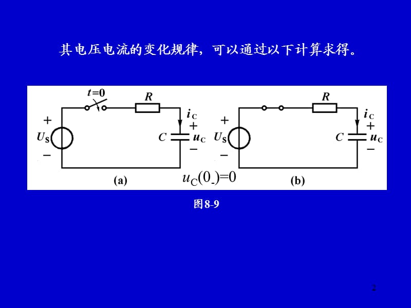 电路分析中零状态响应ppt课件_第2页