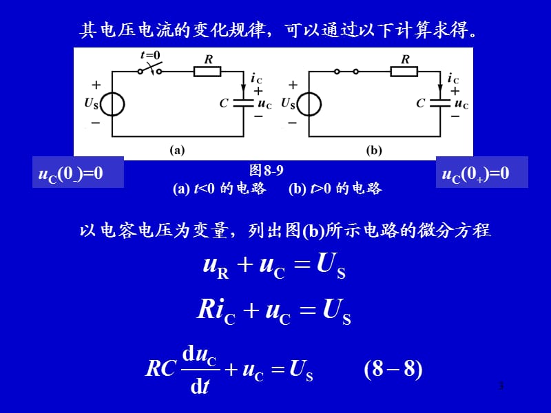 电路分析中零状态响应ppt课件_第3页