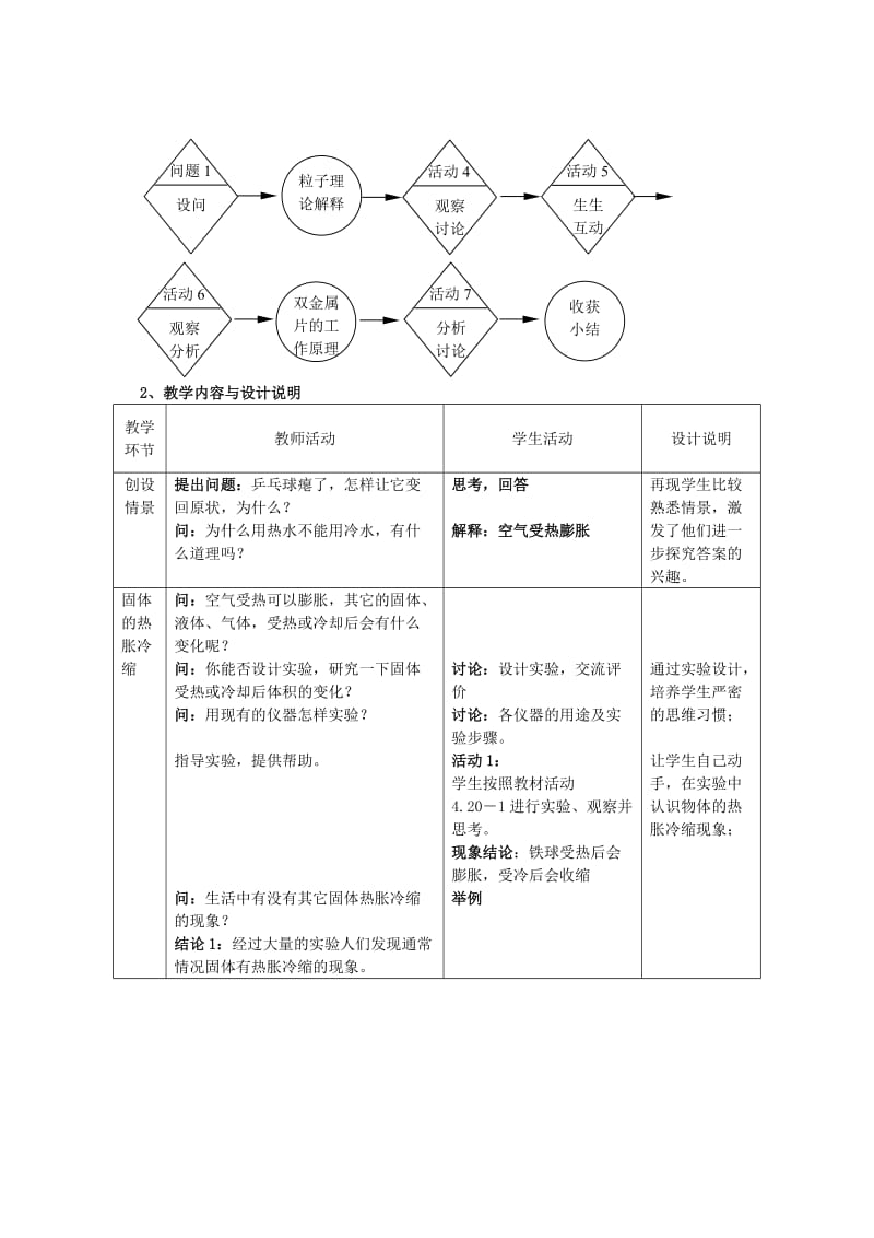 2019年(秋)六年级生物上册 4.5《热胀冷缩》教案 上海版.doc_第2页