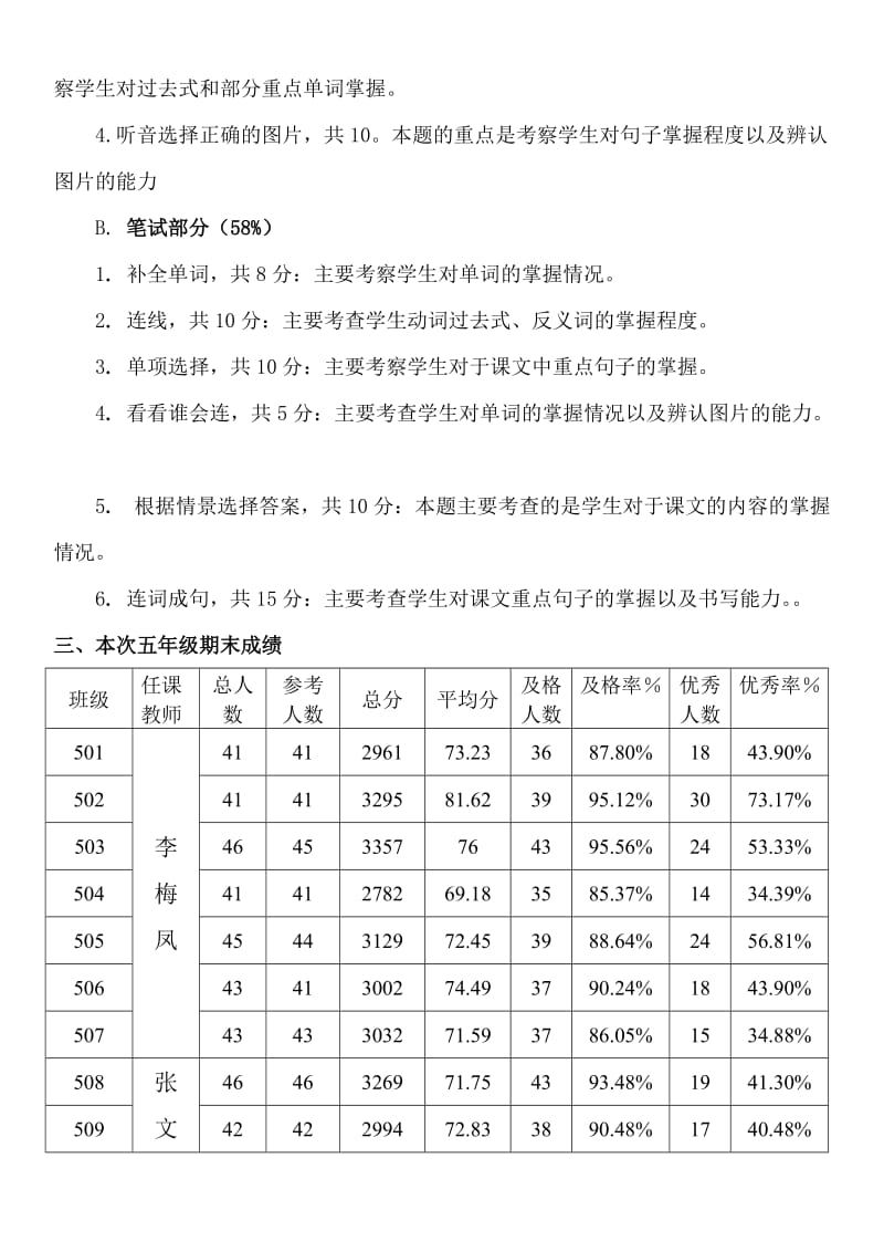 2019年五年级英语期末考试质量分析 (I).doc_第2页