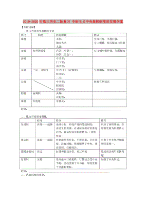 2019-2020年高三歷史二輪復(fù)習(xí) 專制主義中央集權(quán)制度的發(fā)展學(xué)案.doc