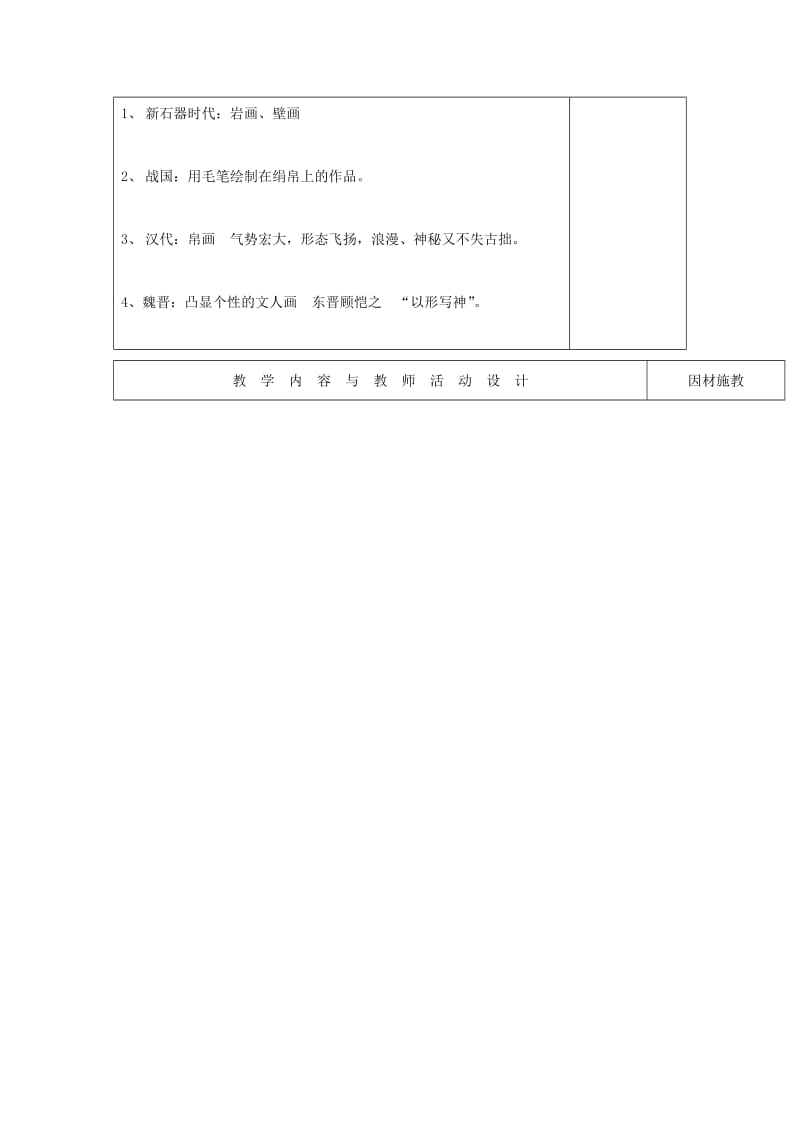 2019-2020年岳麓版高中历史必修三 第8课笔墨丹青（教案1）.doc_第2页