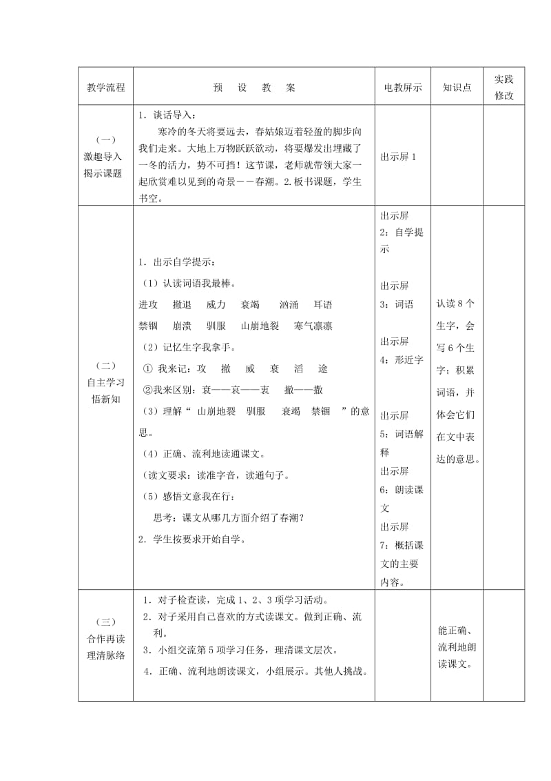 2019年(春)四年级语文下册《春潮》教案 北师大版.doc_第2页