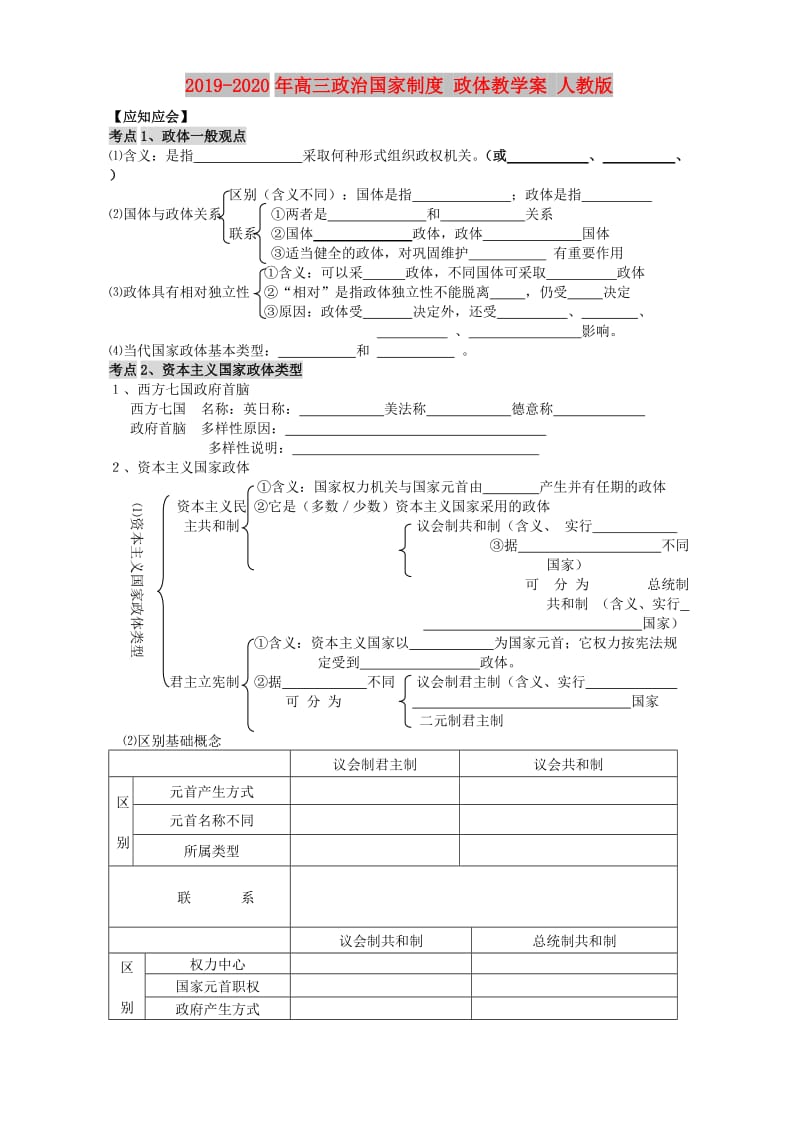 2019-2020年高三政治国家制度 政体教学案 人教版.doc_第1页