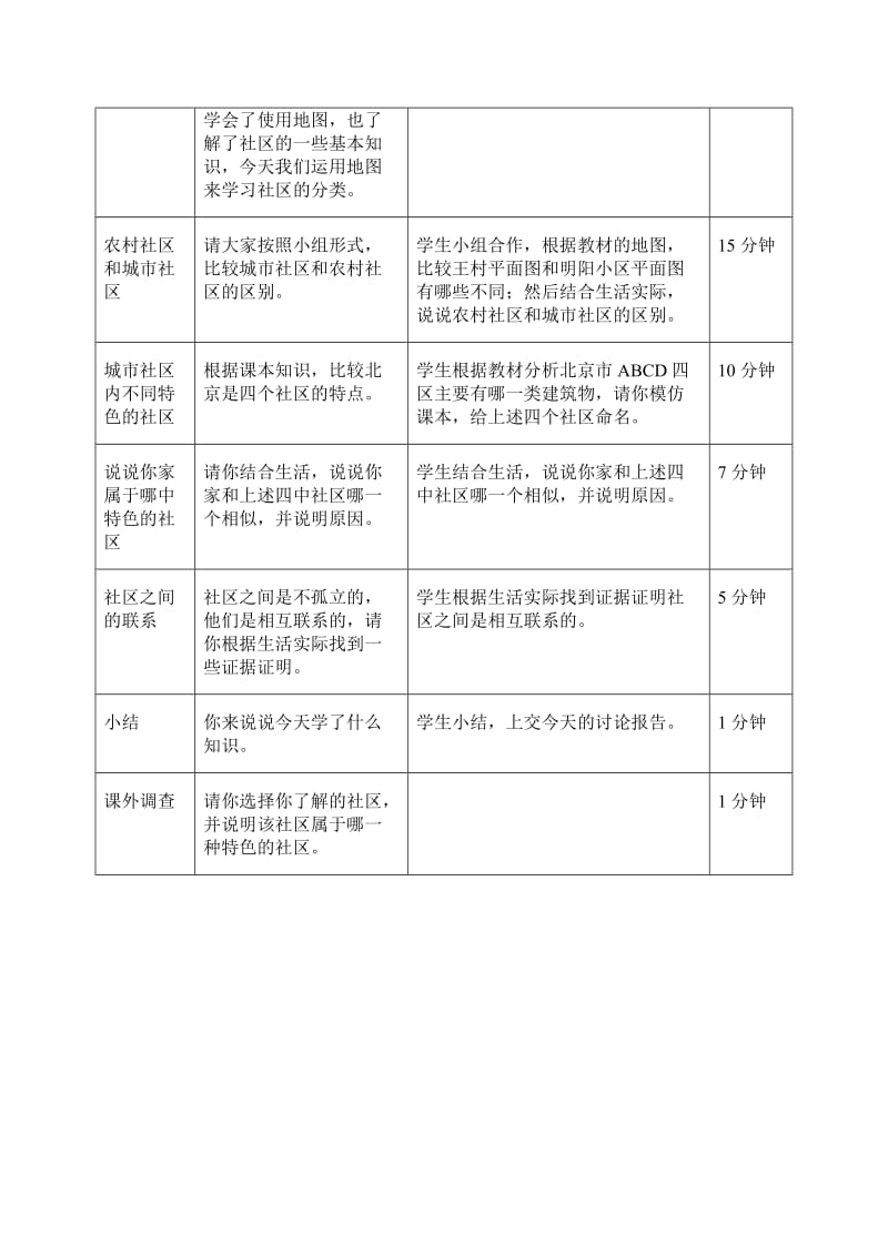 2019-2020年《多种多样的社区》word教学设计.doc_第2页