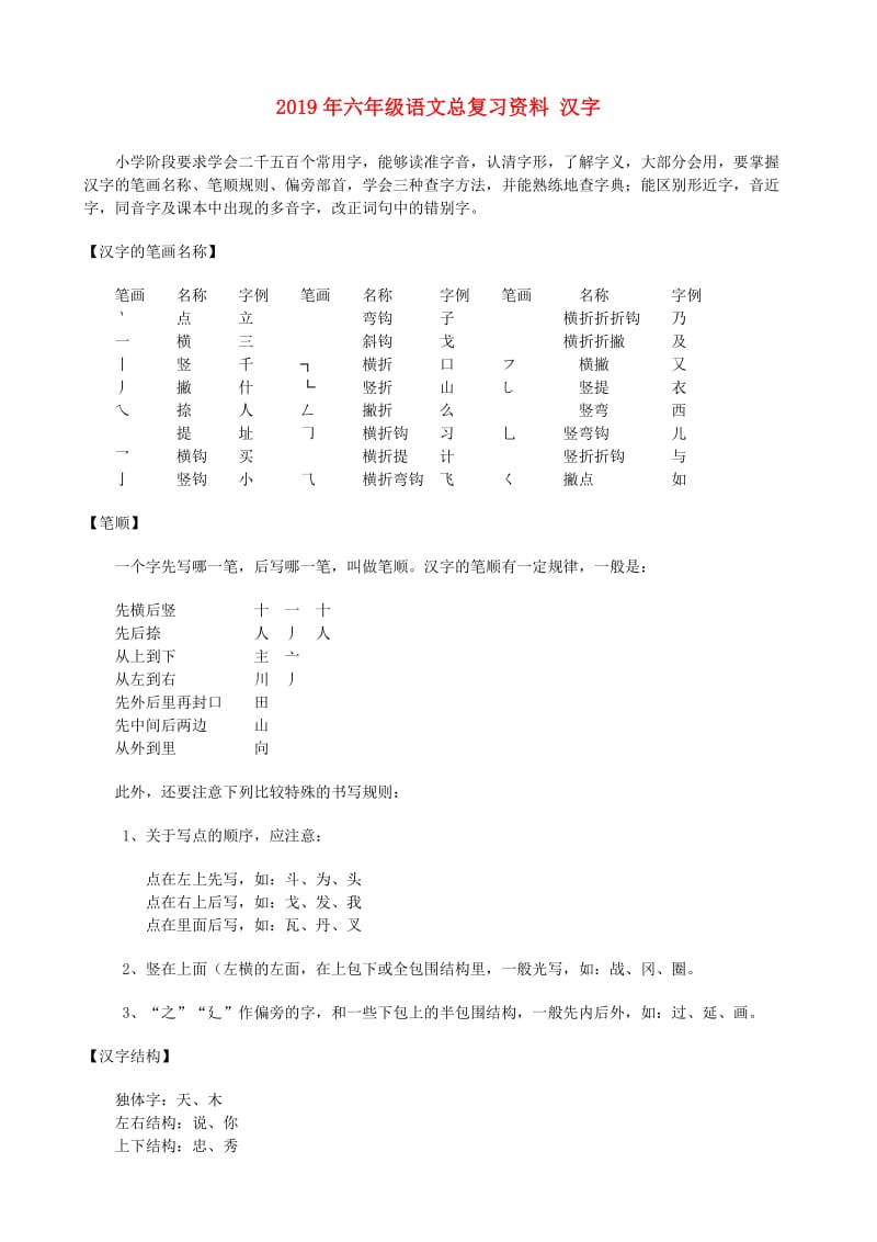 2019年六年级语文总复习资料 汉字.doc_第1页