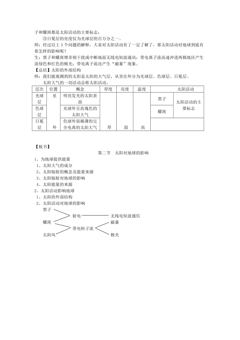 2019-2020年高一地理 太阳对地球的影响 教案.doc_第2页