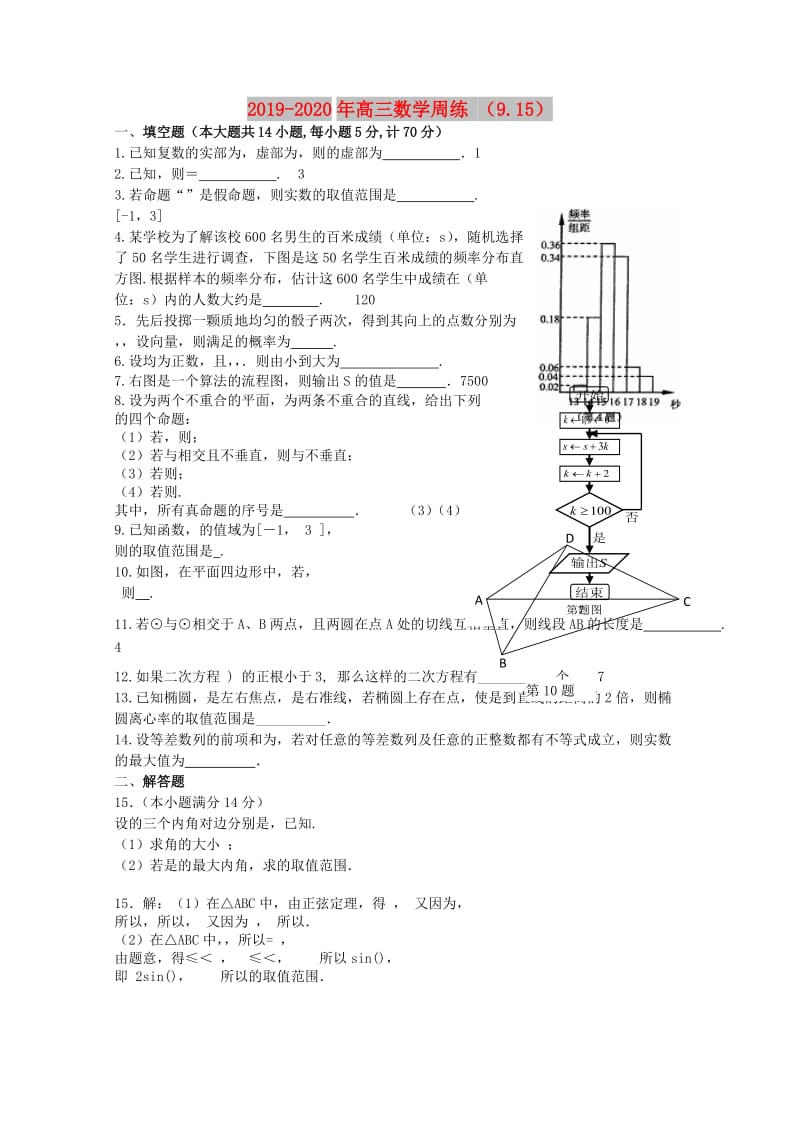 2019-2020年高三数学周练 （9.15）.doc_第1页