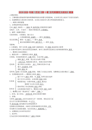 2019-2020年高一歷史《第5課 古代希臘民主政治》教案.doc