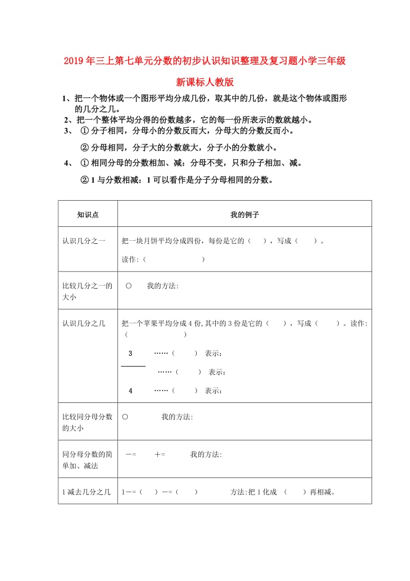 2019年三上第七单元分数的初步认识知识整理及复习题小学三年级新课标人教版.doc_第1页