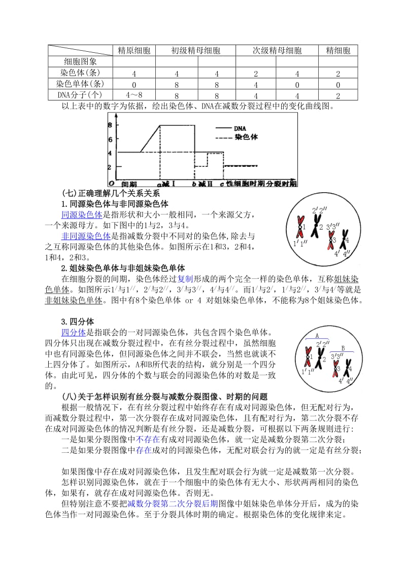 2019-2020年高一生物《生物的生殖和发育》教学设计.doc_第3页