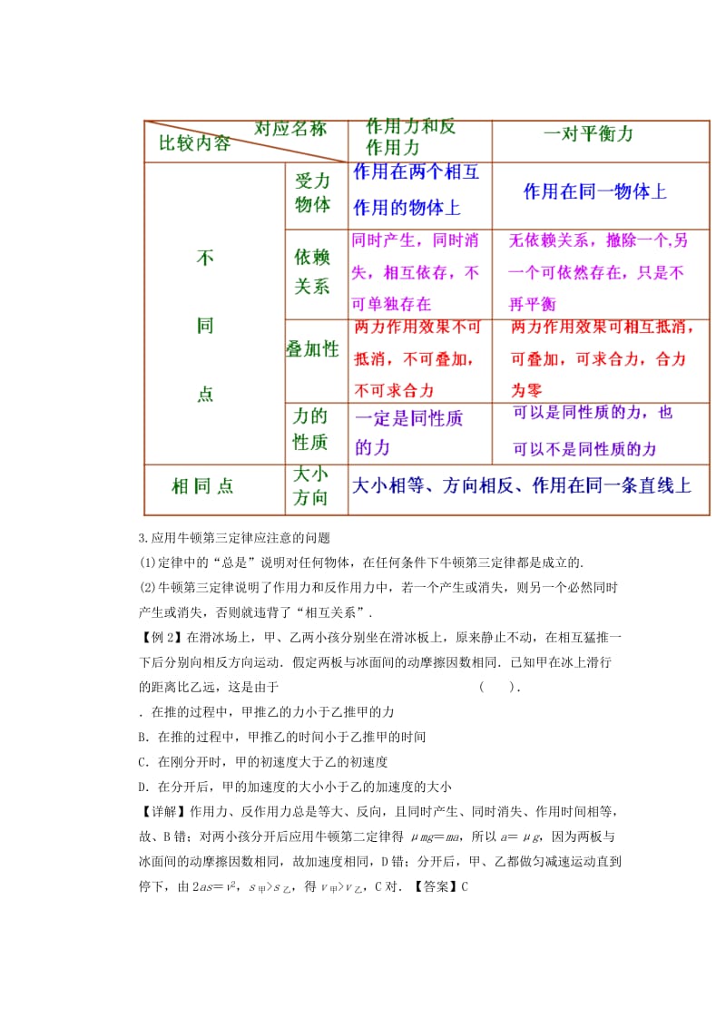 2019-2020年高三物理《牛顿第一定律　牛顿第三定律2》导学案.doc_第2页