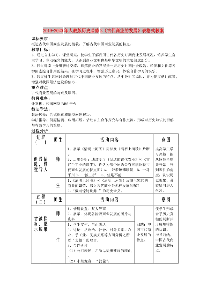 2019-2020年人教版历史必修2《古代商业的发展》表格式教案.doc_第1页