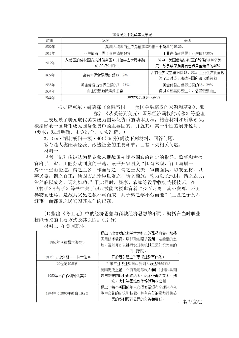 2019-2020年高三历史二轮复习试题分类汇编（罗斯福新政和当代资本主义的新变化） Word版含答案.doc_第2页