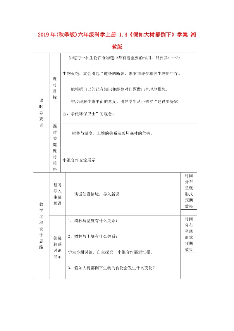 2019年(秋季版)六年级科学上册 1.4《假如大树都倒下》学案 湘教版.doc_第1页