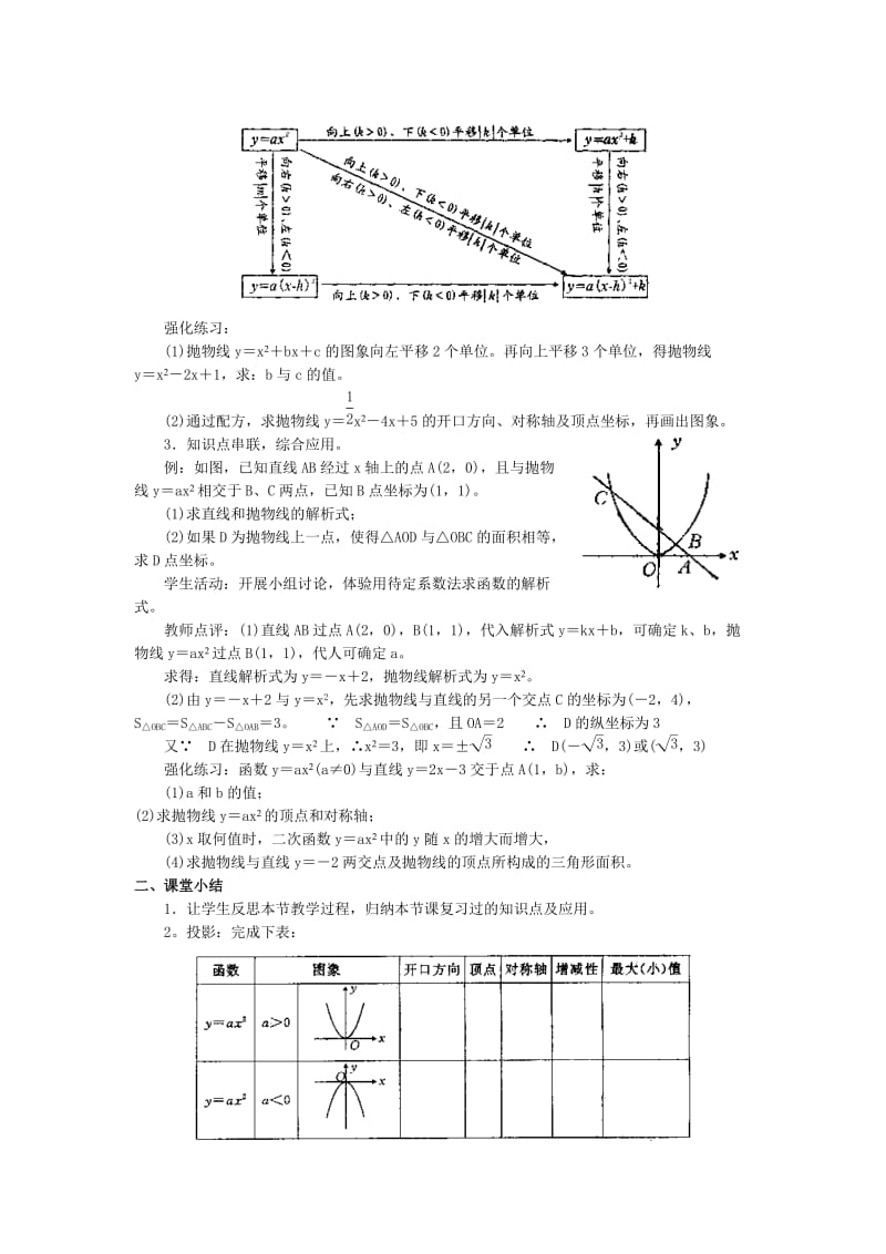 2019-2020年《二次函数小结与复习1》教案.doc_第2页