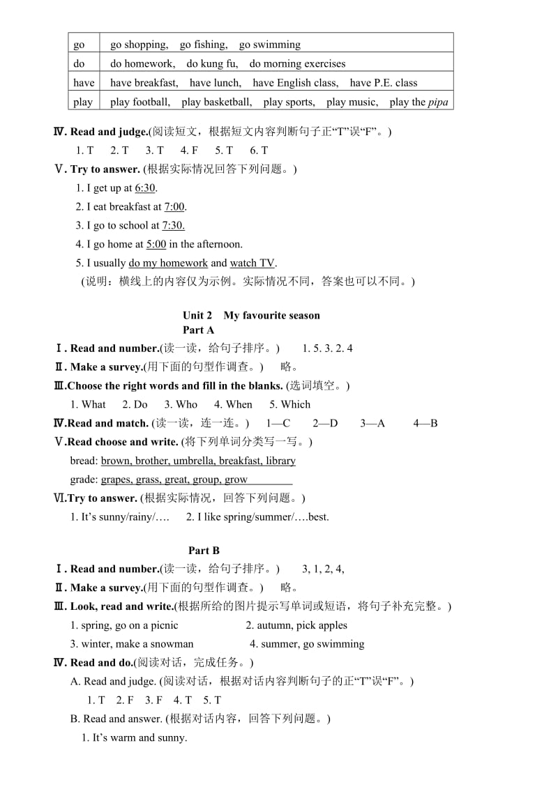 2019年人教版五年级英语下册配套练习册参考答案.doc_第2页