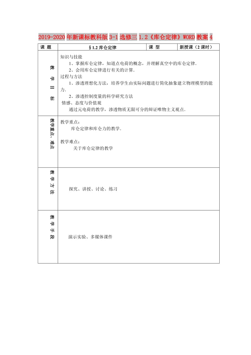 2019-2020年新课标教科版3-1选修三1.2《库仑定律》WORD教案4.doc_第1页