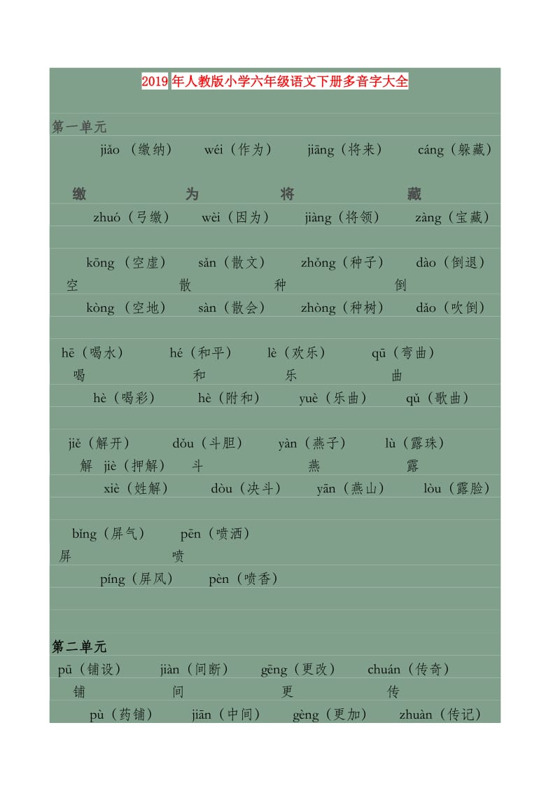 2019年人教版小学六年级语文下册多音字大全.doc_第1页