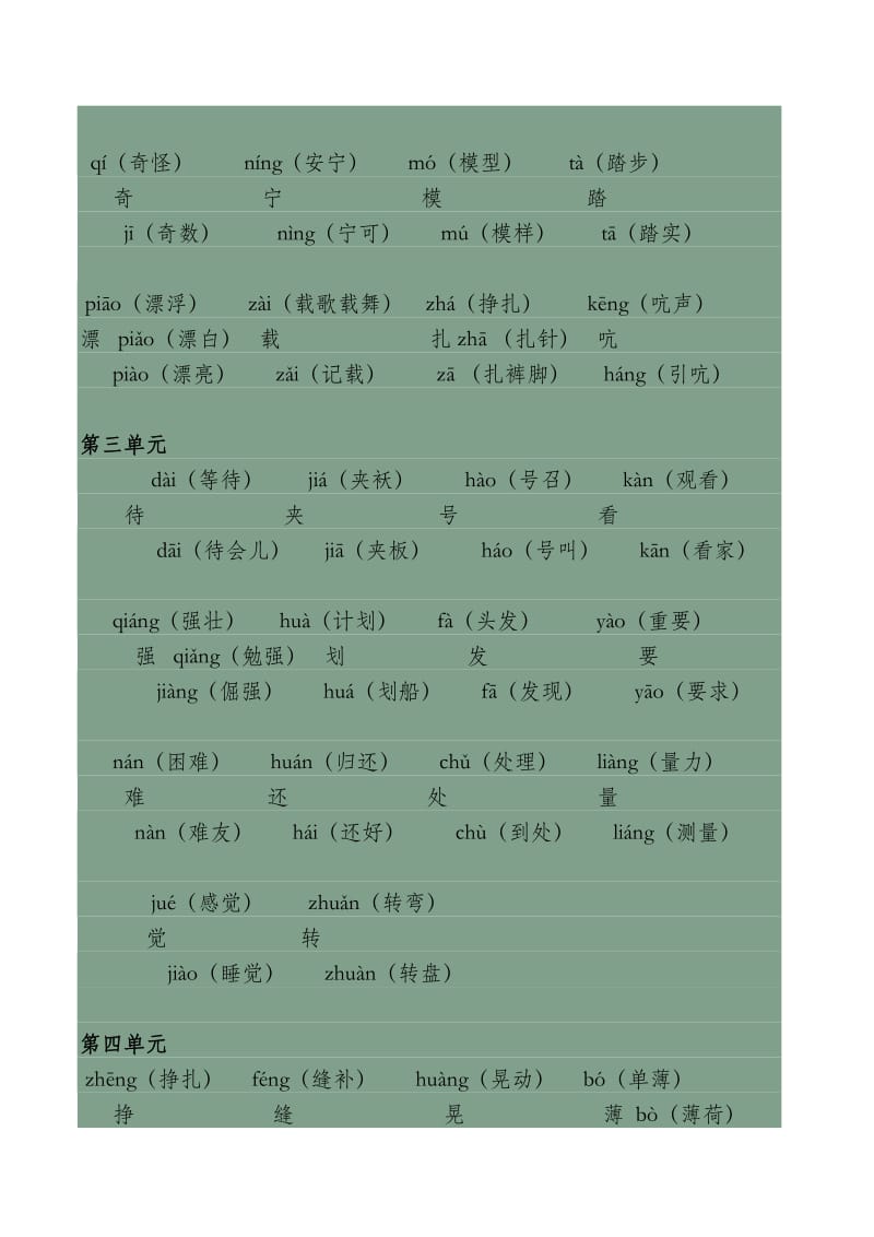 2019年人教版小学六年级语文下册多音字大全.doc_第2页