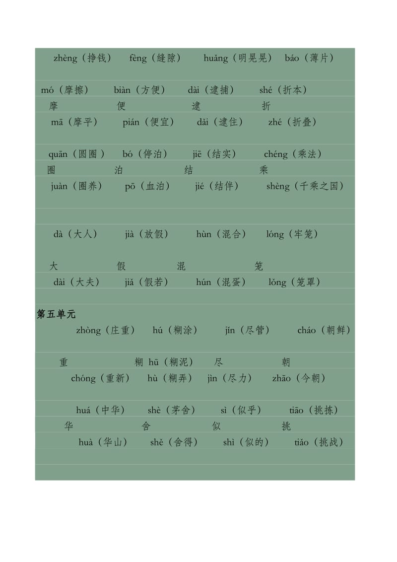 2019年人教版小学六年级语文下册多音字大全.doc_第3页