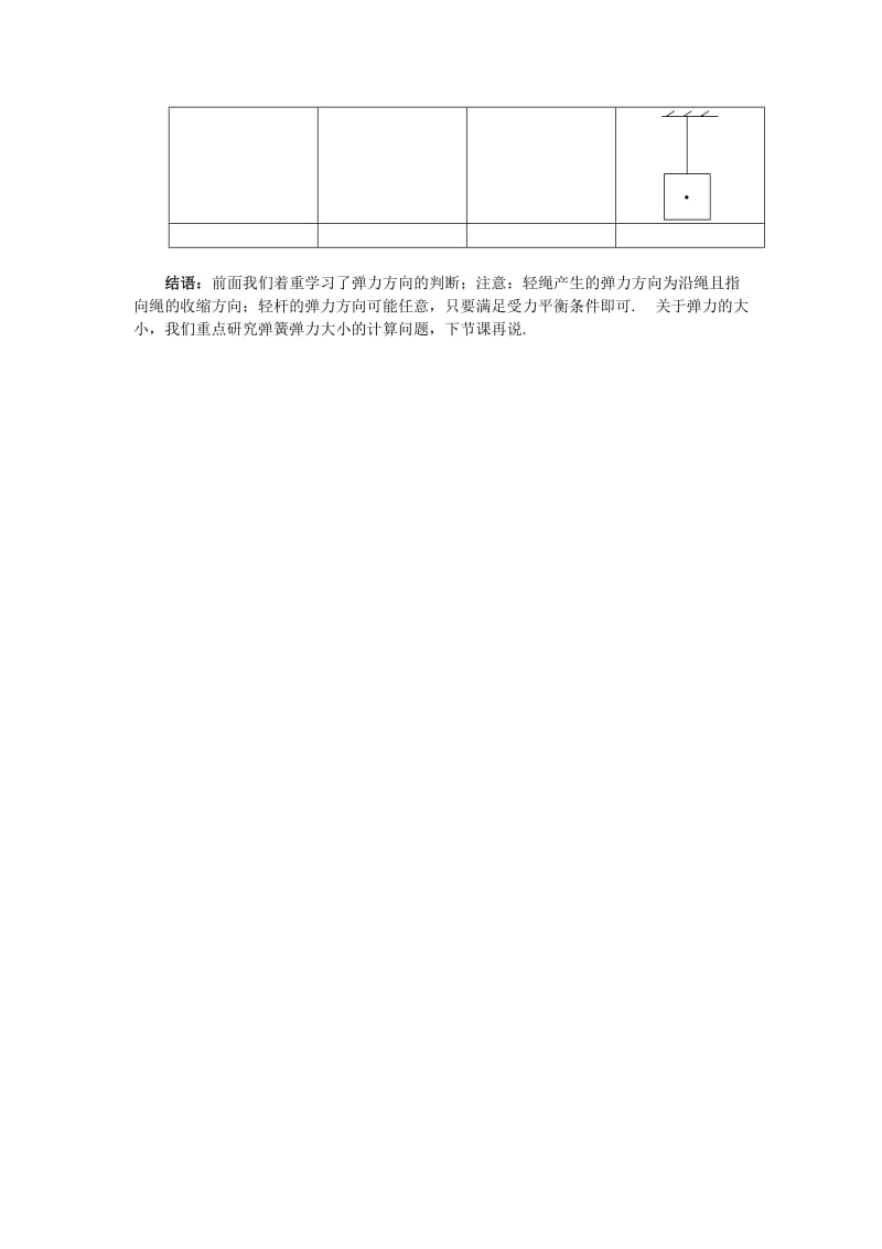 2019-2020年人教版必修一3.2《弹力》WORD教案8.doc_第2页