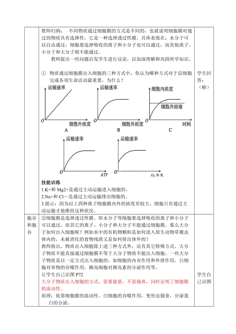 2019-2020年高一生物《物质跨膜运输的方式》教学设计教案.doc_第3页