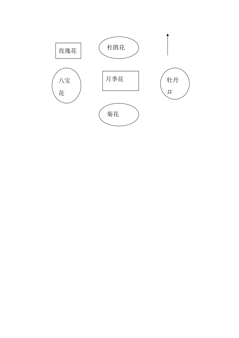 2019年北师大数学小学二年级下册第二单元测试卷.doc_第3页