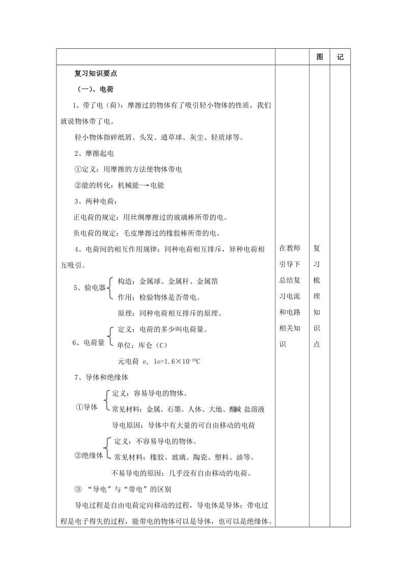 2019-2020年中考物理 电流和电路复习教案1.doc_第2页