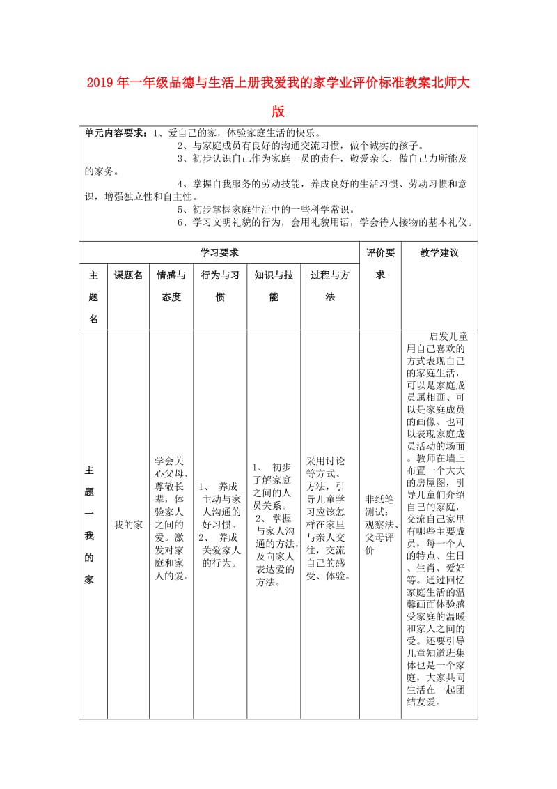 2019年一年级品德与生活上册我爱我的家学业评价标准教案北师大版.doc_第1页