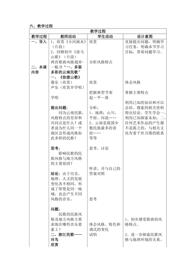 2019-2020年人音版高中音乐鉴赏《飘逸的南国风》表格式教学设计.doc_第2页