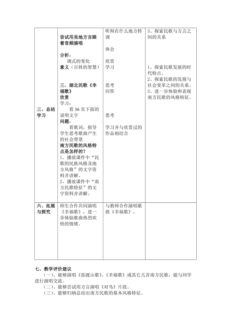 2019-2020年人音版高中音乐鉴赏《飘逸的南国风》表格式教学设计.doc_第3页