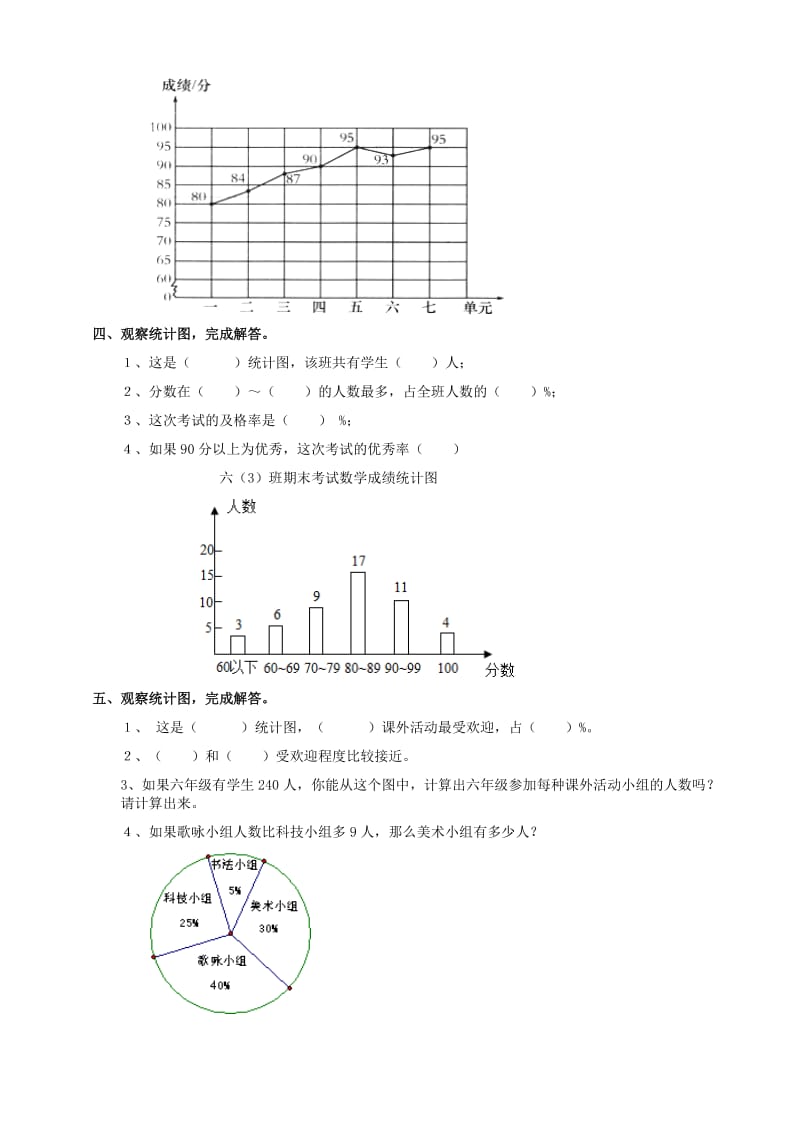 2019-2020年六年级数学上册第五单元第二课统计图的选择同步练习北师大版.doc_第2页