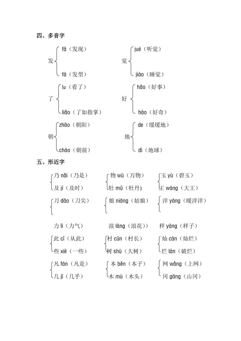 2019年二年级下册第二单元知识小结.doc_第3页