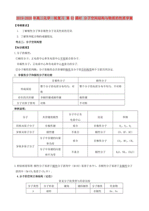 2019-2020年高三化學(xué)一輪復(fù)習(xí) 第52課時(shí) 分子空間結(jié)構(gòu)與物質(zhì)的性質(zhì)學(xué)案.doc