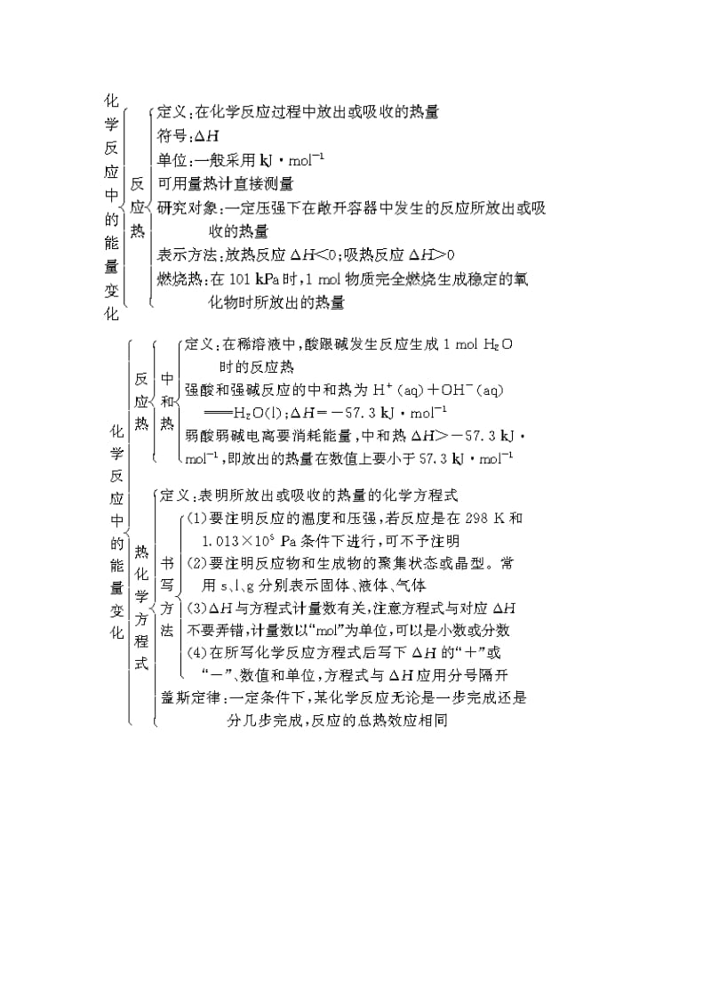 2019-2020年高三化学《化学反应中的能量变化》教学设计.doc_第2页